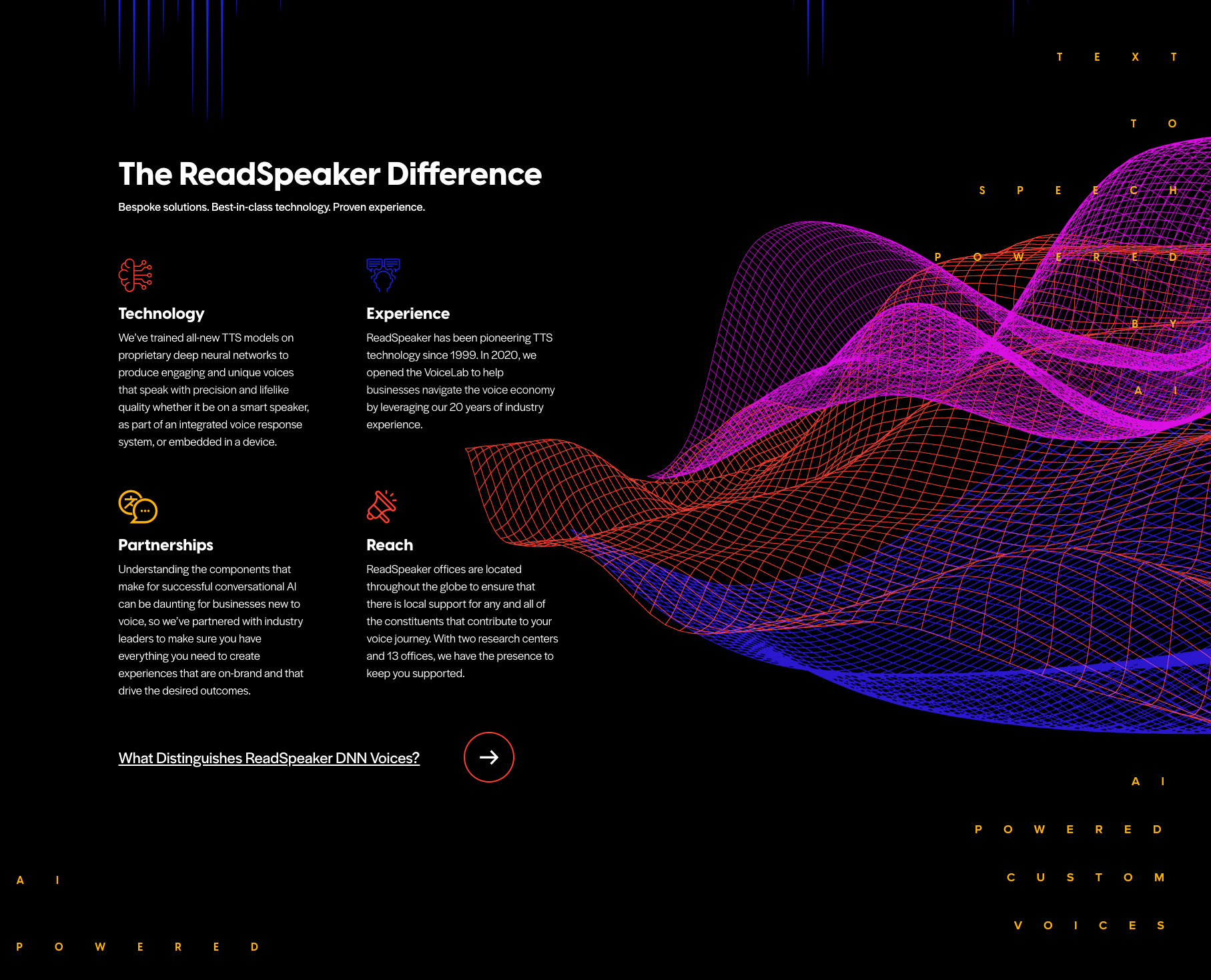 Case Study: ReadSpeaker.ai